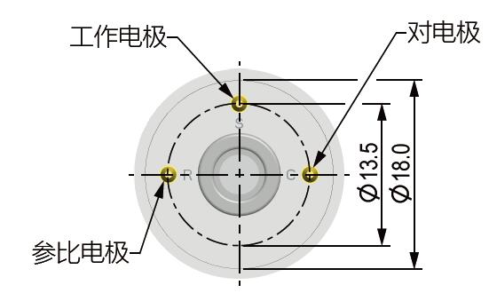 臭氧電化學傳感器 (4O3-1000)性能參數