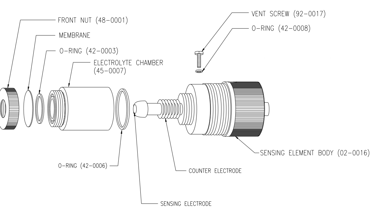 ATI Q46H臭氧電極如何使用